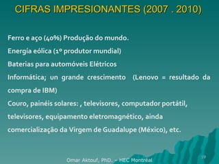 CIFRAS IMPRESIONANTES (2007 . 2010)  Omar Aktouf, PhD. – HEC Montréal Ferro e aço (40%) Produção do mundo. Energía eólica (1º produtor mundial) Baterias para automóveis Elétricos Informática; un grande crescimento  (Lenovo = resultado da compra de IBM) Couro, painéis solares: , televisores,  computador portátil, televisores,  equipamento eletromagnético, ainda comercialização da Virgem de Guadalupe (México), etc. 