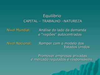 Equilíbrio CAPITAL – TRABALHO –NATUREZA Nível Mundial:   Análise do lado da demanda  e “regiões” autocentradas Nível Nacional:   Romper com o modelo dos    Estados Unidos   Promover empresas privadas  e mercado regulados e responsáveis  
