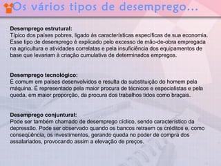 Desemprego estrutural:
Típico dos países pobres, ligado às características específicas de sua economia.
Esse tipo de desemprego é explicado pelo excesso de mão-de-obra empregada
na agricultura e atividades correlatas e pela insuficiência dos equipamentos de
base que levariam à criação cumulativa de determinados empregos.
Desemprego tecnológico:
É comum em países desenvolvidos e resulta da substituição do homem pela
máquina. É representado pela maior procura de técnicos e especialistas e pela
queda, em maior proporção, da procura dos trabalhos tidos como braçais.
Desemprego conjuntural:
Pode ser também chamado de desemprego cíclico, sendo característico da
depressão. Pode ser observado quando os bancos retraem os créditos e, como
conseqüência, os investimentos, gerando queda no poder de compra dos
assalariados, provocando assim a elevação de preços.
Os vários tipos de desemprego...
 