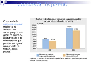 O aumento da
economia informal
traduz-se no
aumento do
subemprego e, em
geral, na queda de
produtividade e de
remuneração que,
por sua vez, geram
um aumento de
trabalhadores
pobres.
Economia informal
 