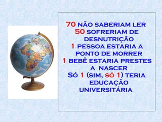 70  não saberiam ler  50  sofreriam de desnutrição  1  pessoa estaria a ponto de morrer  1  bebê estaria prestes a  nascer  Só  1  (sim,  só 1 ) teria educação  universitária  
