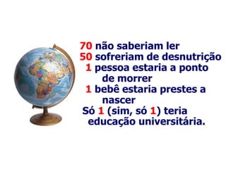 70 não saberiam ler
50 sofreriam de desnutrição
 1 pessoa estaria a ponto
    de morrer
 1 bebê estaria prestes a
    nascer
Só 1 (sim, só 1) teria
 educação universitária.
 
