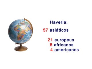 Haveria:
57 asiáticos

  21 europeus
   8 africanos
   4 americanos
 