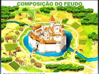 COMPOSIÇÃO DO FEUDO
 