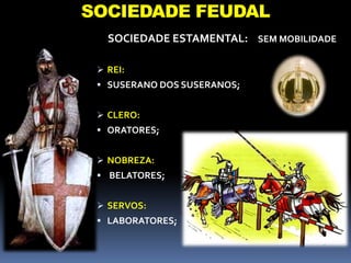 SOCIEDADE FEUDAL
SOCIEDADE ESTAMENTAL: SEM MOBILIDADE
 REI:
 SUSERANO DOS SUSERANOS;
 CLERO:
 ORATORES;
 NOBREZA:
 BELATORES;
 SERVOS:
 LABORATORES;
 