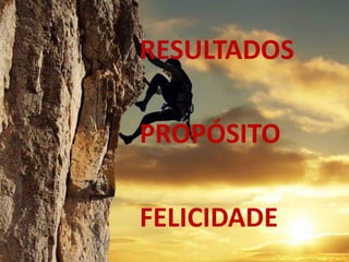 RESULTADOS
PROPÓSITO
FELICIDADE
 