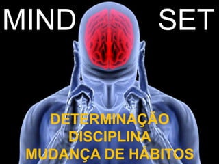 DETERMINAÇÃO
DISCIPLINA
MUDANÇA DE HÁBITOS
MIND SET
 