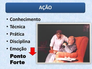 • Conhecimento
• Técnica
• Prática
• Disciplina
• Emoção
Ponto
Forte
AÇÃO
 