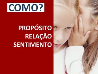 PROPÓSITO
RELAÇÃO
SENTIMENTO
COMO?
 