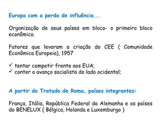 Europa com a perda de influência...
Organização de seus países em bloco- o primeiro bloco
econômico.
Fatores que levaram a criação do CEE ( Comunidade
Econômica Europeia), 1957
 tentar competir frente aos EUA;
 conter o avanço socialista do lado ocidental;
A partir do Tratado de Roma, países integrantes:
França, Itália, República Federal da Alemanha e os países
do BENELUX ( Bélgica, Holanda e Luxemburgo )
 
