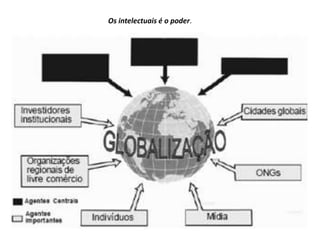 FRASE 19No ramo dos alimentos, a dominação do comércio e do ciclo afeta ao meio ambiente com o desenvolvimento e uso de alimentos geneticamente modificados, disseminação de monoculturas pelo mundo, e uma dependência cada vez maior de defensivos agrícolas.Já no ramo da medicina, a indústria farmacêutica condiciona todo o ramo da pesquisa humana ao desenvolvimento de produtos que são cada vez mais caros.