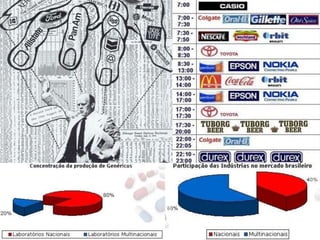 Comentário da FraseO motivo para tanto poder de influência é a quantidade de capital que essas empresas possuem, assim, para essas empresas, mudar o sistema e a opinião pública é muito mais fácil se comparada com pequenas empresas. Além disso, os meios de comunicação, também influenciados pelas transnacionais, acabam influenciando a população, que por sua vez, transforma sua opinião a favor dos objetivos das grandes empresas. O capital usado de várias maneiras para o próprio interesse, controla os políticos, a mídia e o povo.