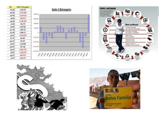 FRASE 41Mas o grande capital financeiro, os grandes conglomerados e as economias desenvolvidas não são os únicos beneficiários da total liberdade do mercado de capitais. A rapidez, o anonimato, a eficiência, a falta de controle e a grande segurança desse mundo financeiro dão também uma forte proteção para todos os tipos de redes ligadas ao comercio imoral, ilícito e também ilegal: prostituição, pedofilia, corrupção, lavagem de dinheiro (legalização de renda obtida de atividades ilegais através de investimentos variados), tráfico de armas, tráfico de entorpecentes, contrabando, máfias, terrorismo, etc.