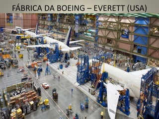 FÁBRICA DA BOEING – EVERETT (USA)
 