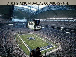 AT&T STADIUM DALLAS COWBOYS - NFL
 