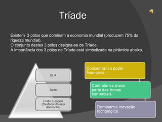 Tríade  Existem  3 pólos que dominam a economia mundial (produzem 75% da riqueza mundial).  O conjunto destes 3 pólos designa-se de Tríade. A importância dos 3 pólos na Tríade está simbolizada na pirâmide abaixo. 