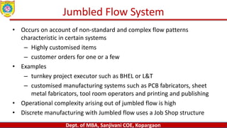 Dept. of MBA, Sanjivani COE, Kopargaon
Jumbled Flow System
• Occurs on account of non-standard and complex flow patterns
characteristic in certain systems
– Highly customised items
– customer orders for one or a few
• Examples
– turnkey project executor such as BHEL or L&T
– customised manufacturing systems such as PCB fabricators, sheet
metal fabricators, tool room operators and printing and publishing
• Operational complexity arising out of jumbled flow is high
• Discrete manufacturing with Jumbled flow uses a Job Shop structure
 