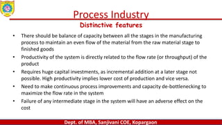 Dept. of MBA, Sanjivani COE, Kopargaon
Process Industry
Distinctive features
• There should be balance of capacity between all the stages in the manufacturing
process to maintain an even flow of the material from the raw material stage to
finished goods
• Productivity of the system is directly related to the flow rate (or throughput) of the
product
• Requires huge capital investments, as incremental addition at a later stage not
possible. High productivity implies lower cost of production and vice versa.
• Need to make continuous process improvements and capacity de-bottlenecking to
maximize the flow rate in the system
• Failure of any intermediate stage in the system will have an adverse effect on the
cost
 