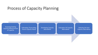 capacity planning of operations management | PPTX