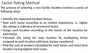 Factor Rating Framework capacity planning of operations management | PPTX