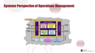 Introduction to Operations Management | PPTX | Manufacturing Industry