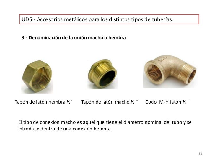 omutm ud5 accesorios met 225 licos para los distintos tipos de tipos de accesorios y usos de laton