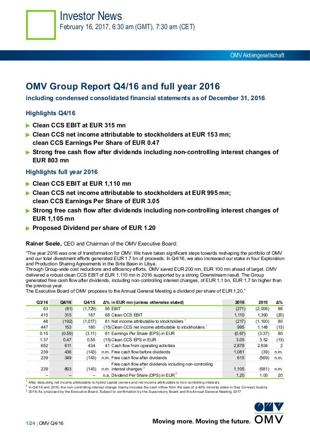 OMV Group Report and Financial Statement Q4 2016 and Full Year 2016