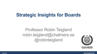 Styrelseakademi Strategic insights for boards