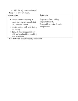  Risk for injury related to fall.
Goal :- to prevent injury.
Intervention Rationale
 Teach safe transferring, &
make sure patient can alert &
call nurses for help.
 Assist patient with activities as
necessary.
 Provide function & mobility
aids such as heel lifts, walking
aids as needed.
To prevent from falling.
To provide safety.
To provide comfort & make
independent.
Evaluation :- Risk for injury is reduced.
 
