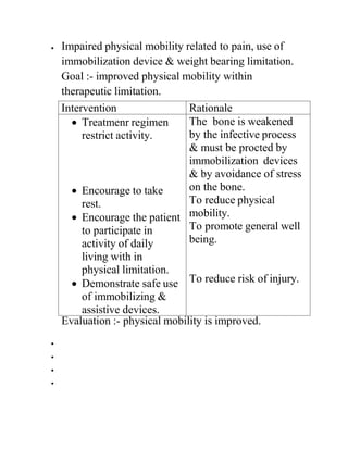  Impaired physical mobility related to pain, use of
immobilization device & weight bearing limitation.
Goal :- improved physical mobility within
therapeutic limitation.
Intervention Rationale
 Treatmenr regimen
restrict activity.
 Encourage to take
rest.
 Encourage the patient
to participate in
activity of daily
living with in
physical limitation.
 Demonstrate safe use
of immobilizing &
assistive devices.
The bone is weakened
by the infective process
& must be procted by
immobilization devices
& by avoidance of stress
on the bone.
To reduce physical
mobility.
To promote general well
being.
To reduce risk of injury.
Evaluation :- physical mobility is improved.




 