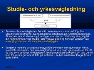 04/24/13
Studie- och yrkesvägledningStudie- och yrkesvägledning
 Studie- och yrkesvägledare finns i kommunens vuxenutbildning, hosStudie- och yrkesvägledare finns i kommunens vuxenutbildning, hos
utbildningsanordnarna, på högskolorna och ibland på Arbetsförmedlingen.utbildningsanordnarna, på högskolorna och ibland på Arbetsförmedlingen.
Finns den inte studie- och yrkesvägledare hos din utbildning vänd dig tillFinns den inte studie- och yrkesvägledare hos din utbildning vänd dig till
din hemkommun. Viss studie- och yrkesvägledning finns på webben t exdin hemkommun. Viss studie- och yrkesvägledning finns på webben t ex
www.yhguiden.sewww.yhguiden.se ochoch www.saco.sewww.saco.se//valjayrkevaljayrke..
 Ta gärna med dig dina gamla betyg från skoltiden eller gymnasiet när duTa gärna med dig dina gamla betyg från skoltiden eller gymnasiet när du
ska träffa din studie- och yrkesvägledare så kan ni gå igenom dessa för attska träffa din studie- och yrkesvägledare så kan ni gå igenom dessa för att
se vad som behöver kompletteras. Skaffa också en överblick om vad du villse vad som behöver kompletteras. Skaffa också en överblick om vad du vill
läsa för kurser genom att leta på webben – se tips om länkar längre fram iläsa för kurser genom att leta på webben – se tips om länkar längre fram i
detta häfte.detta häfte.
 