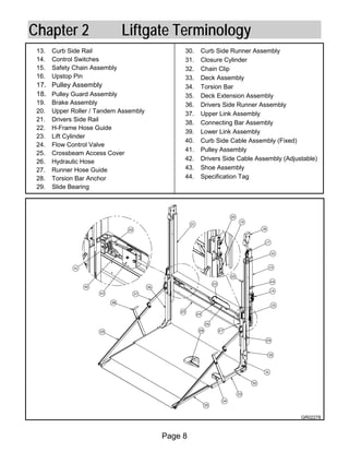 Om waltco rgl_rbgl-series_owners_manual_en-us_160225-w_original_85078 Waltco Liftgate Wiring Diagram Slideshare