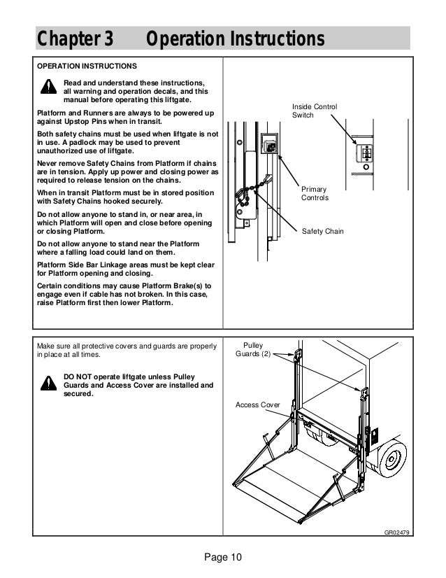Waltco Wiring Diagram - Complete Wiring Schemas