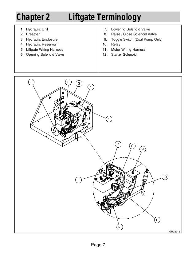 Lift Gate Wiring Harnes Diagram