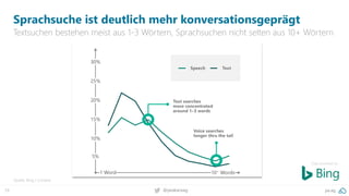 19 pa.ag@peakaceag
Sprachsuche ist deutlich mehr konversationsgeprägt
Textsuchen bestehen meist aus 1-3 Wörtern, Sprachsuchen nicht selten aus 10+ Wörtern
Quelle: Bing / Cortana
Data provided by:
 