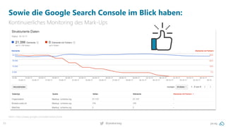 35 @peakaceag pa.ag
Sowie die Google Search Console im Blick haben:
Kontinuierliches Monitoring des Mark-Ups
Mehr: https://www.google.com/webmasters/tools
 