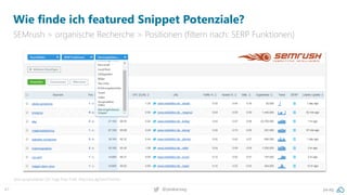 47 @peakaceag pa.ag
Wie finde ich featured Snippet Potenziale?
SEMrush > organische Recherche > Positionen (filtern nach: SERP Funktionen)
Jetzt ausprobieren (30 Tage Free Trial): http://pa.ag/omx17smrsh
 