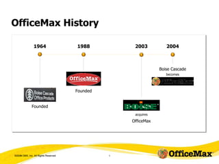 OfficeMax History Founded 1964 1988 2003 2004 Founded OfficeMax Boise Cascade becomes acquires 