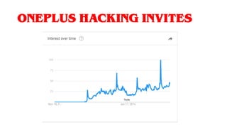 ONEPLUS HACKING INVITES
 