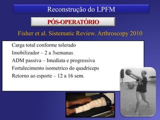 TÉCNICACIRÚRGICA
David Sadigursky
 