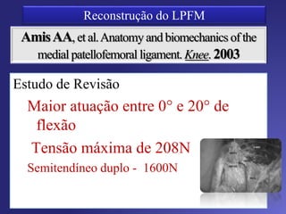 Componente de maior força restritora
Força restritora total - 60 - 70%
Retináculo lateral - 10% a 19%
L. Patelotibial Medial – 13%
Principal componente lesado nos casos de luxação da patela
 