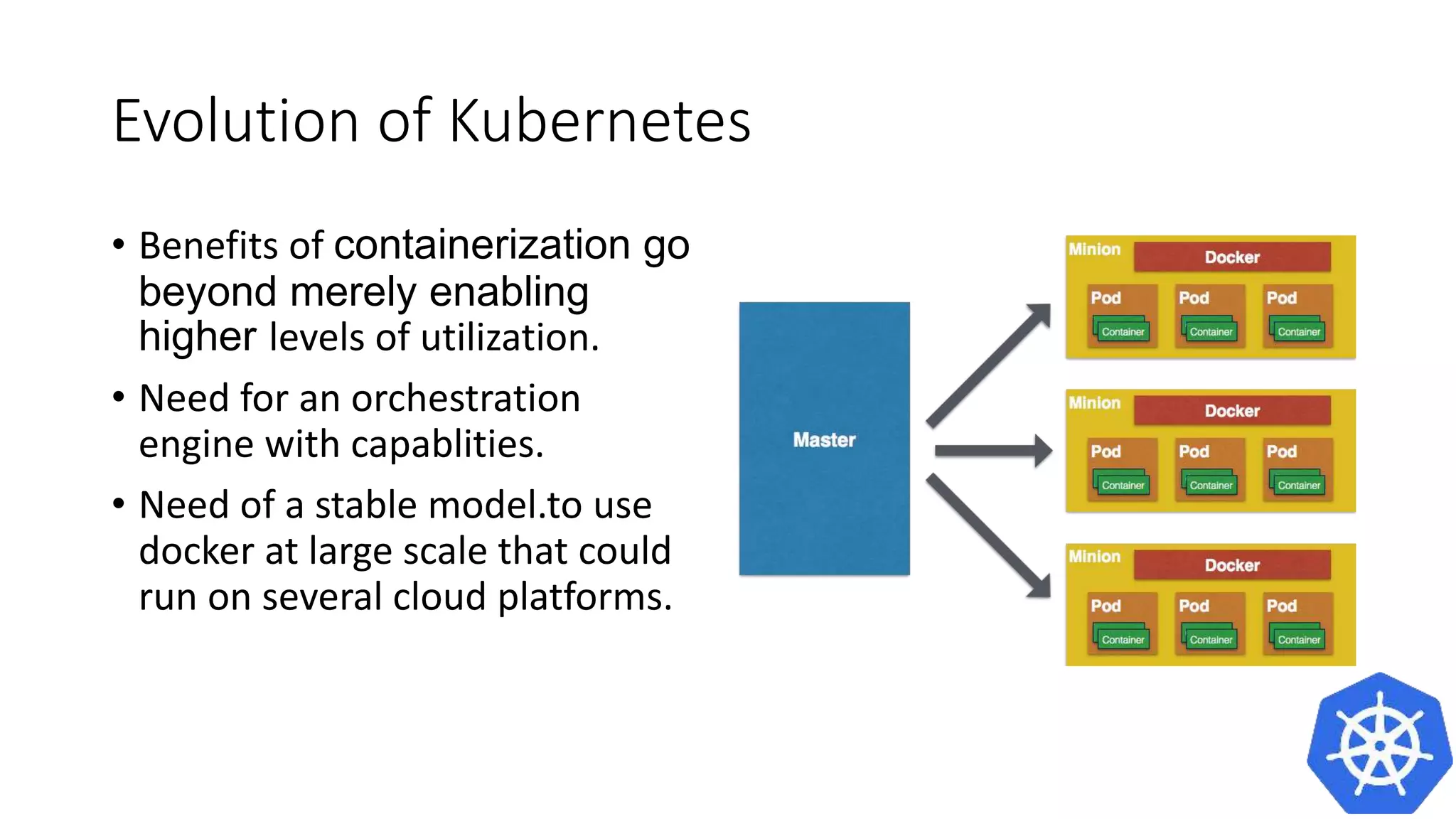 Evolution of Kubernetes
• Benefits of containerization go
beyond merely enabling
higher levels of utilization.
• Need for an orchestration
engine with capablities.
• Need of a stable model,to use
docker at large scale that could
run on several cloud platforms.
 