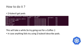 How to do it ?
• Install gofabric8 on your local $PATH
• Ensure that you have a running kubernetes cluster
 