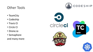 How to do it ?
• Kubernetes Dashboard • Fabric8 console
 