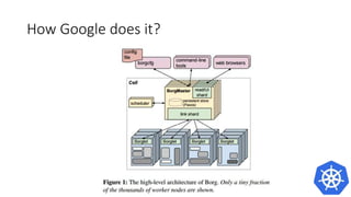 How Google does it?
 