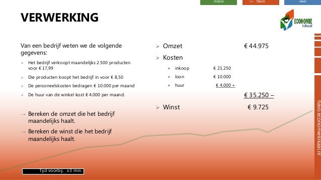 Omzet kosten-winst