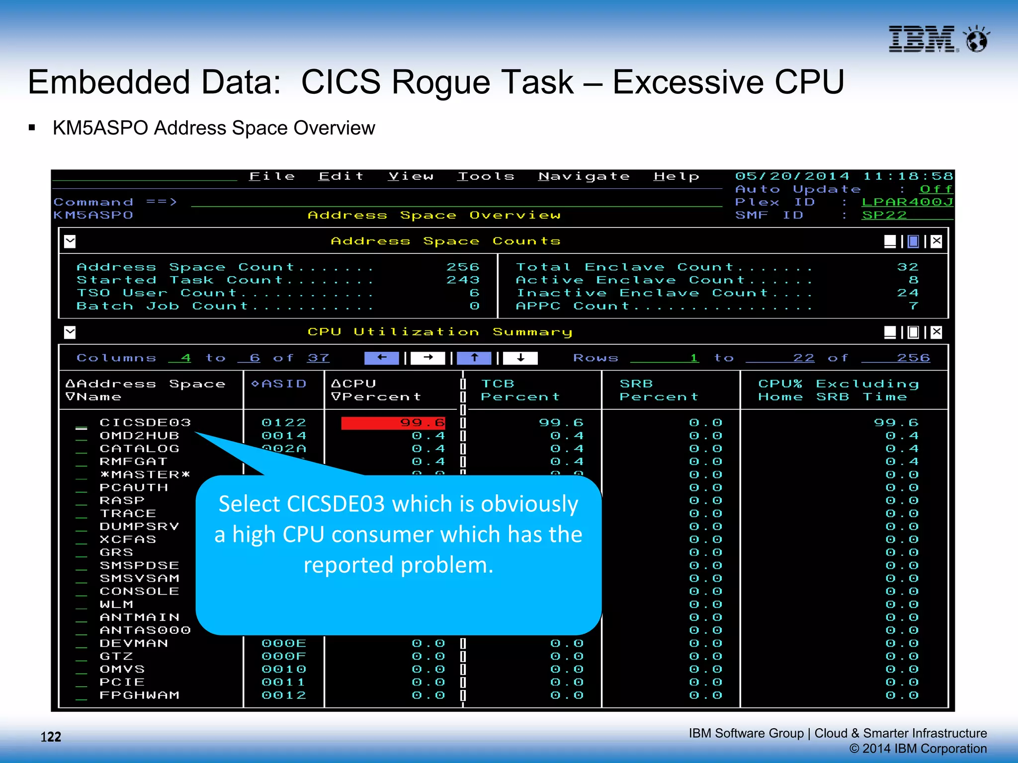 IBM Software Group | Cloud & Smarter Infrastructure
© 2014 IBM Corporation
Embedded Data: CICS Rogue Task – Excessive CPU
 KM5ASPO Address Space Overview
Select CICSDE03 which is obviously
a high CPU consumer which has the
reported problem.
122122
 