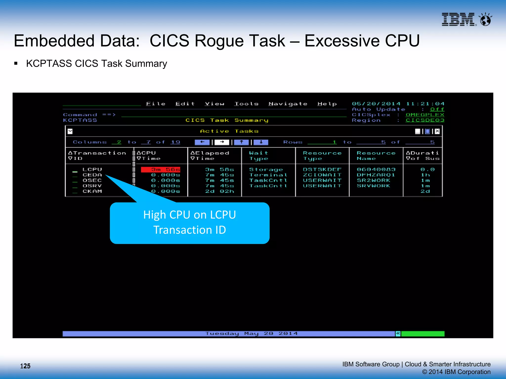 IBM Software Group | Cloud & Smarter Infrastructure
© 2014 IBM Corporation
Embedded Data: CICS Rogue Task – Excessive CPU
 KCPTASS CICS Task Summary
High CPU on LCPU
Transaction ID
125125
 