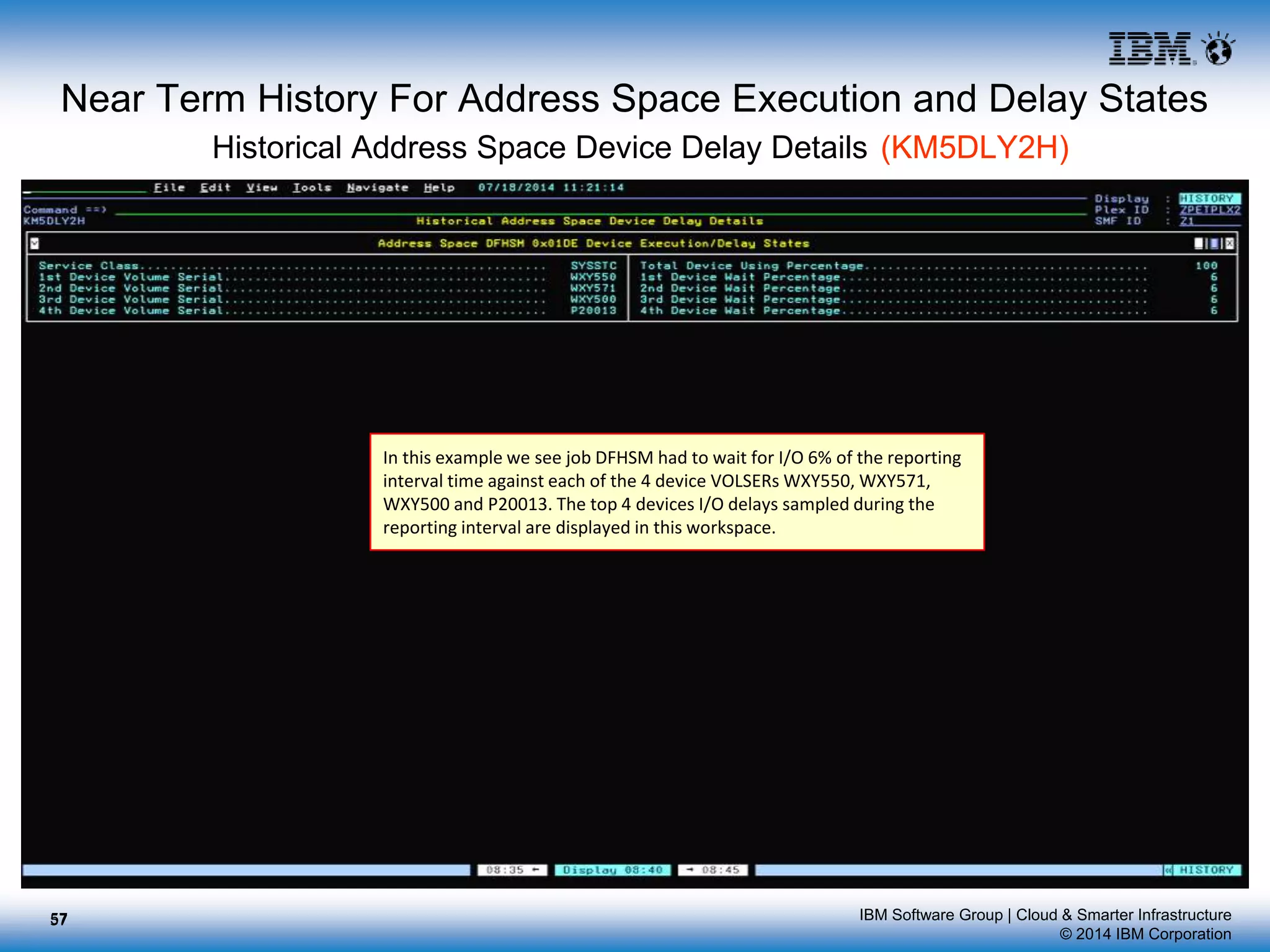 IBM Software Group | Cloud & Smarter Infrastructure
© 2014 IBM Corporation
Near Term History For Address Space Execution and Delay States
Historical Address Space Device Delay Details (KM5DLY2H)
In this example we see job DFHSM had to wait for I/O 6% of the reporting
interval time against each of the 4 device VOLSERs WXY550, WXY571,
WXY500 and P20013. The top 4 devices I/O delays sampled during the
reporting interval are displayed in this workspace.
5757
 