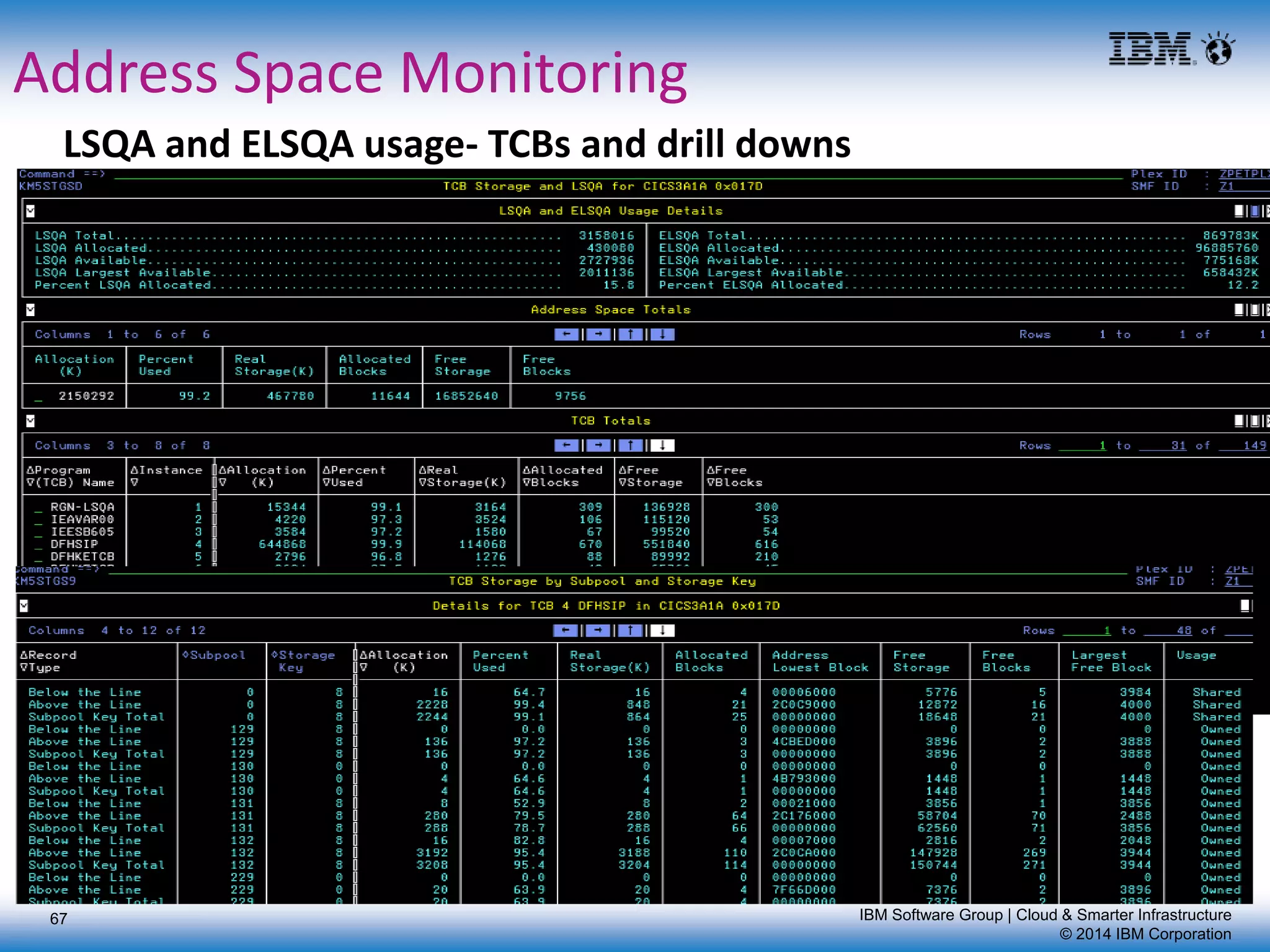 IBM Software Group | Cloud & Smarter Infrastructure
© 2014 IBM Corporation
Address Space Monitoring
LSQA and ELSQA usage- TCBs and drill downs
67
 